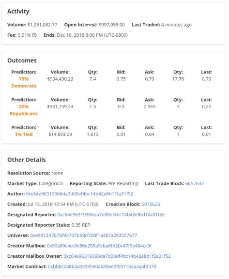 110618_augurelection